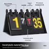 Competition Flip Scoreboard for Billiard and School