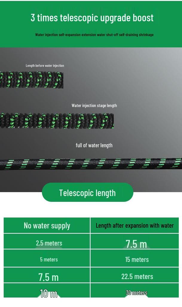 Retractable High-Pressure Hose: Versatile Car Wash & Garden Watering Tool for Easy Storage