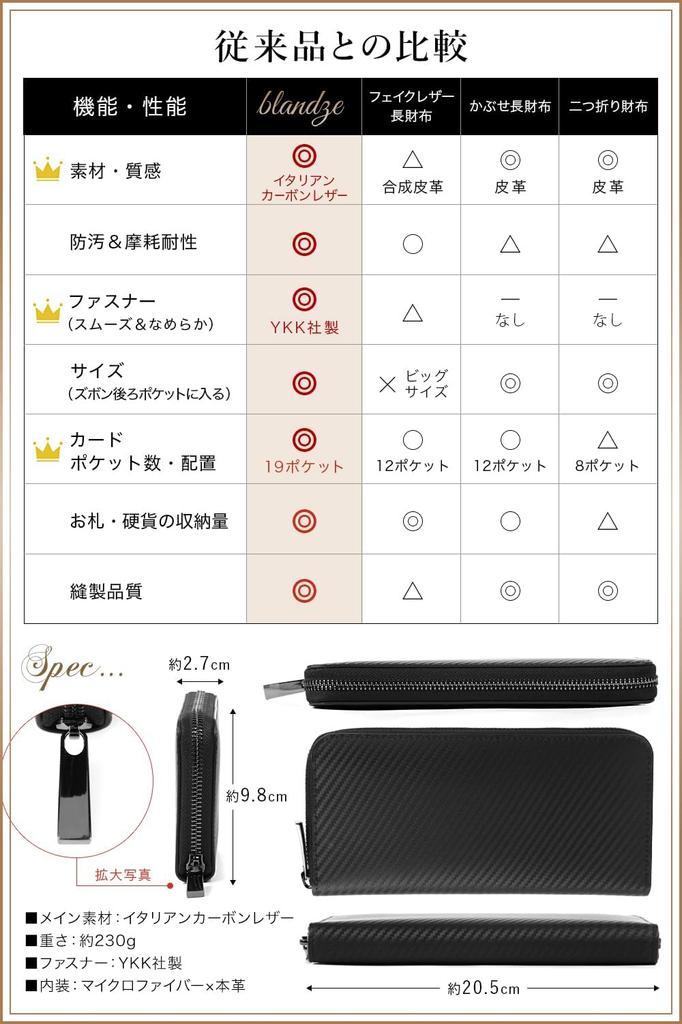 BLANZE Langes Italienisches Carbon Rundes Separates Münzfach Herren Geldbörse, Leder, YKK, Reißverschluss, (Champagner Gold)