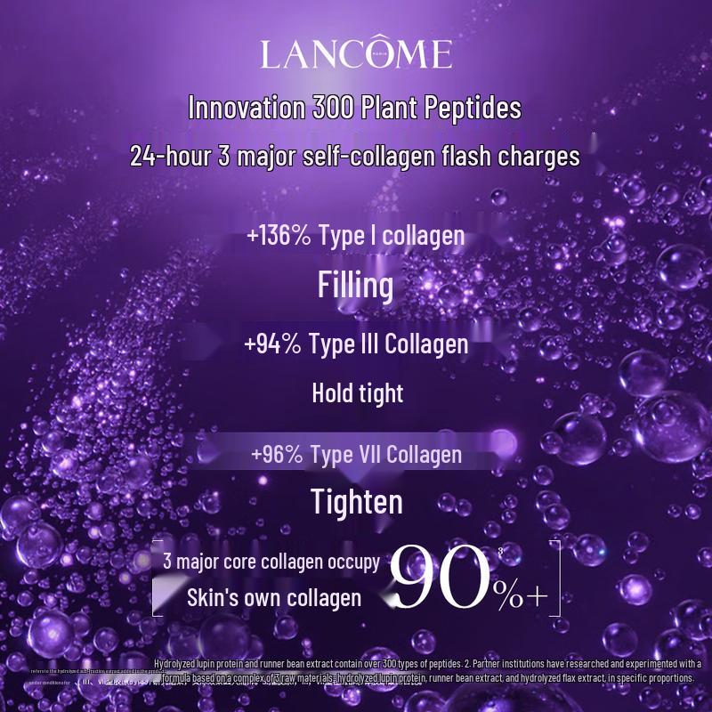 Lancôme Rénergie H.P.N. 300-Peptide Cream