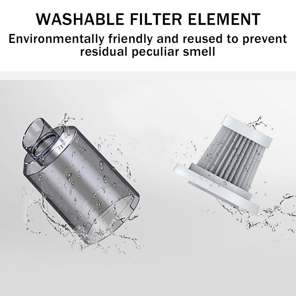 120W 9000Pa Wireless Car Vacuum Cleaner Cordless Handheld Auto Vacuum Home & Car Dual Use Mini Vacuum Cleaner With Built-in Battrery