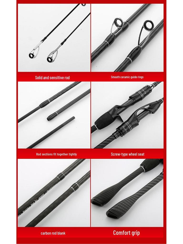 Tinplate Medium Fast Fishing Rod - Straight Handle/Pistol Grip Lure Rod