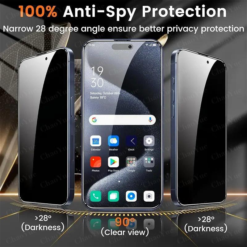 3Pcs Anti-Spy Full Cover Privacy Tempered Glass Screen Protector Compatible For iPhone 17 16 11 12 13 14 15 Pro Max AIR XS Max XR X 6 7 8 Plus SE 2020