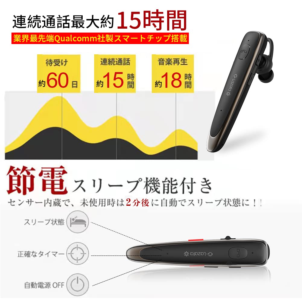 Glazata Japansk Stemme Trådløst Headset Bluetooth Øretelefon Utstyrt med Qualcomm Smart Chip aptX Dobbel Mikrofon Samtaledesign ENC Støyreduksjon