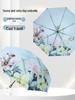 Baolizi Dual-Layer UV Protection Sun & Rain Umbrella for Women