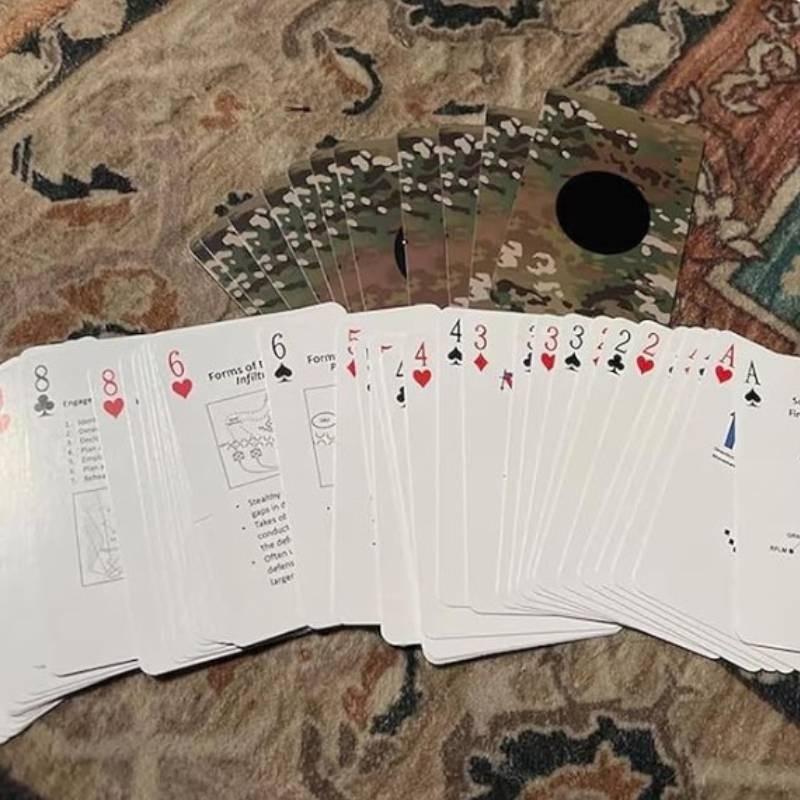 Playing Knowledge Tactical Cards Suitable For Daily Gatherings And Interactions