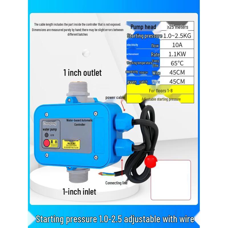 Běnxīnnóng Smart Automatic Water Pump Controller
