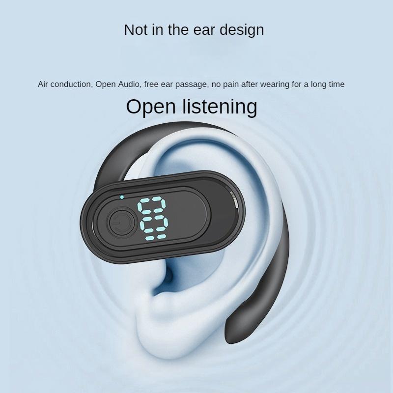 Bluetooth 5.4 Wireless Earphone 180° Rotation Adjustable Left Right Ear Universal Headset LED Display For Sport Business Music
