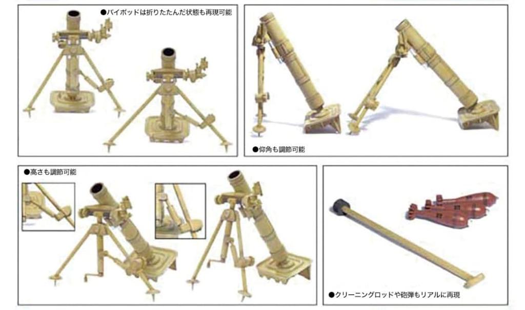 PLATZ Dragon Kz 8cm GrW42 Moździerz Model Plastikowy DR75023 1/6 (Wojskowy)
