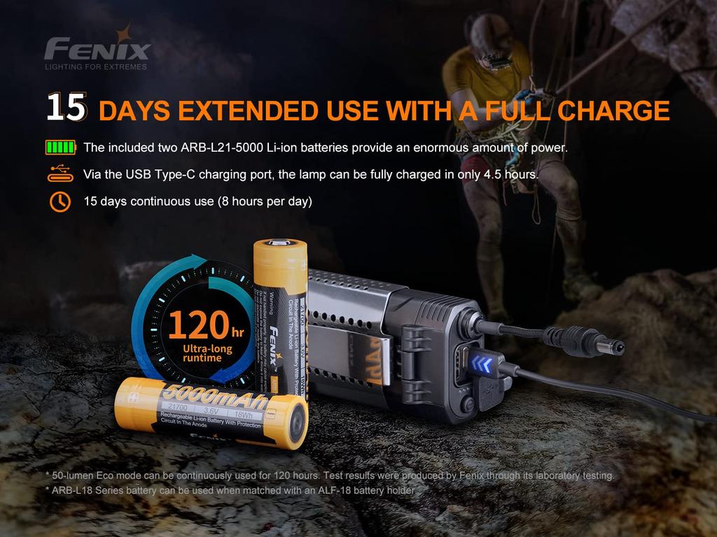 Fenix HP30R Max 3000 Dual Professional IP66 for and Work V2.0 Headlamp, Lumens, USB-C Rechargeable, Waterproof, Rescue, Search, Adventure,