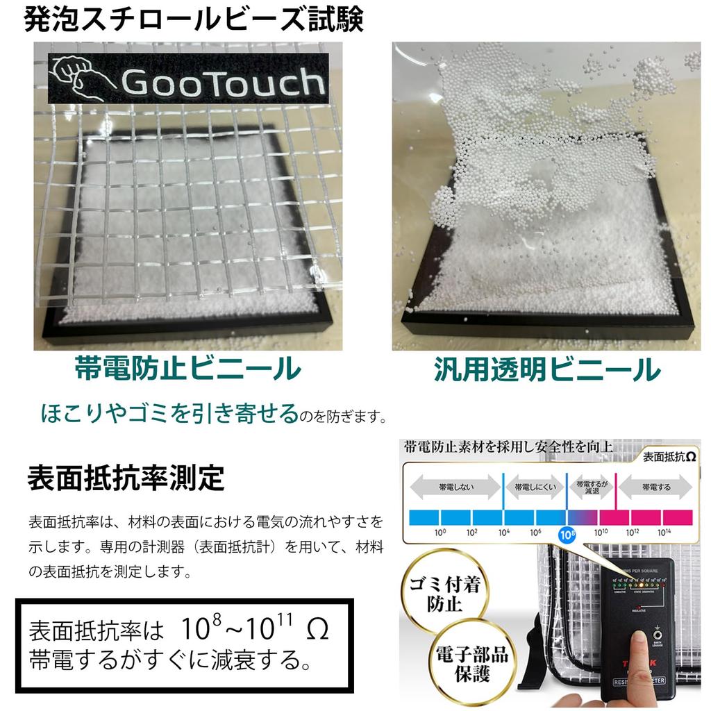 GooTouch 16L Transparent Engineer Clear Transparent PVC Clean Room Waterproof Backpack Backpack, Bag, Backpack, Anti-Static Vinyl,