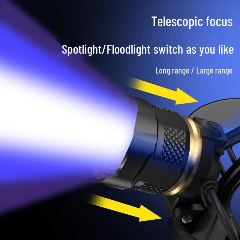 Tianhuo Dual UV Sensor Rechargeable Headlamp