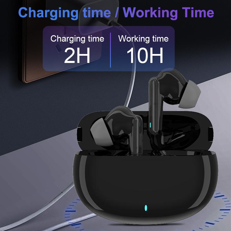 Mini sluchadla pro nedoslýchavost Bezdrátový zesilovač sluchu pro seniory Dobíjecí zesilovač zvuku Magic Ears