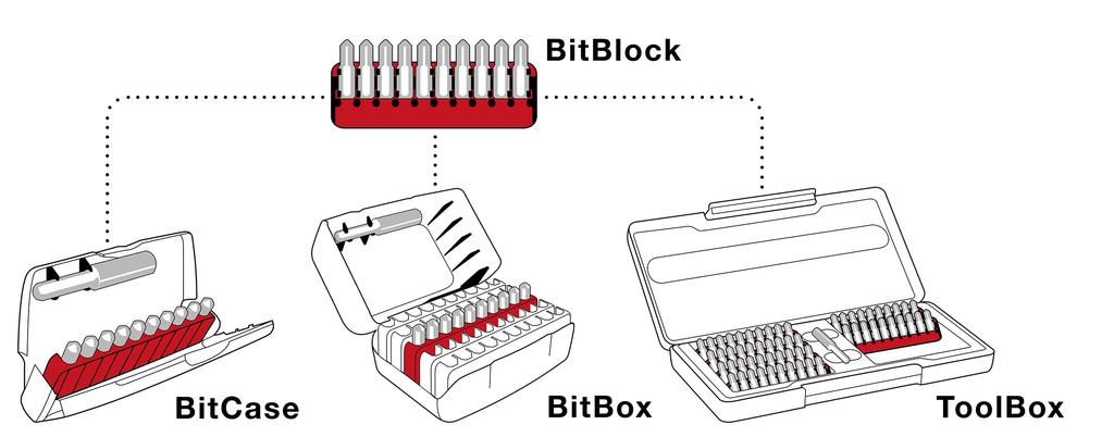 PB Driver Bit Set with Case C6-986