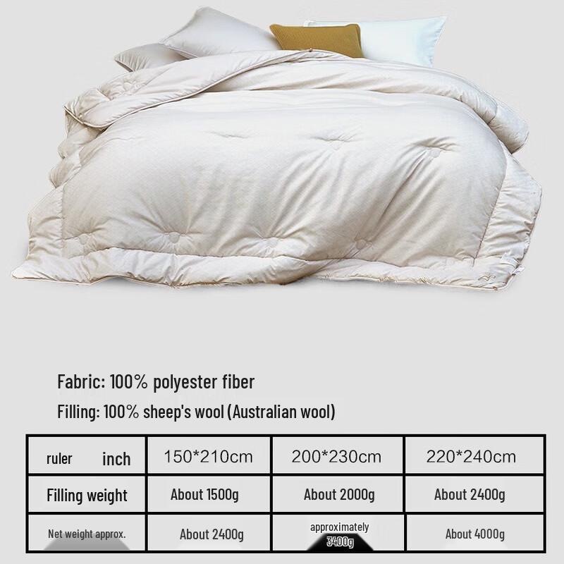 

Mercury Home Textiles Antibacterial Australian Wool Quilt