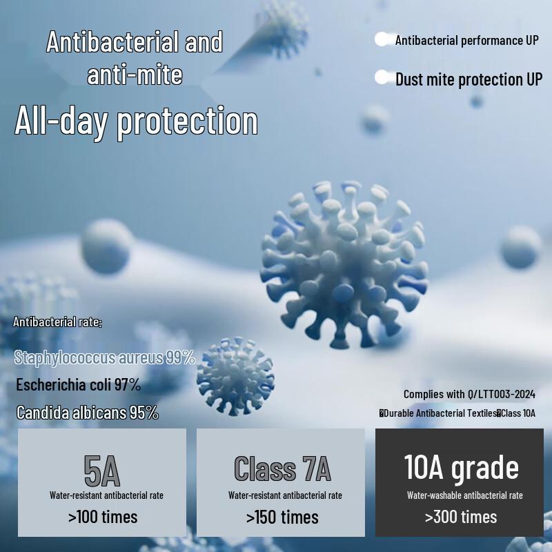 MaoRen Men's Pure Cotton Antibacterial Boxer Briefs