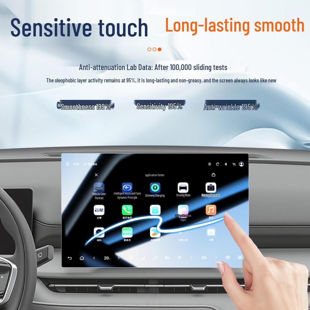 Tempered Screen Protector for 26 Models of Changan CS75 PLUS Central Control Navigation