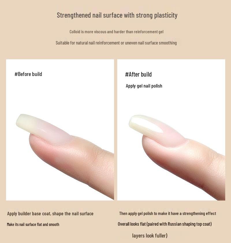 SULLMAR 30g Multifunctional Nail Art Base Gel for Strengthening, Shaping, and Extension