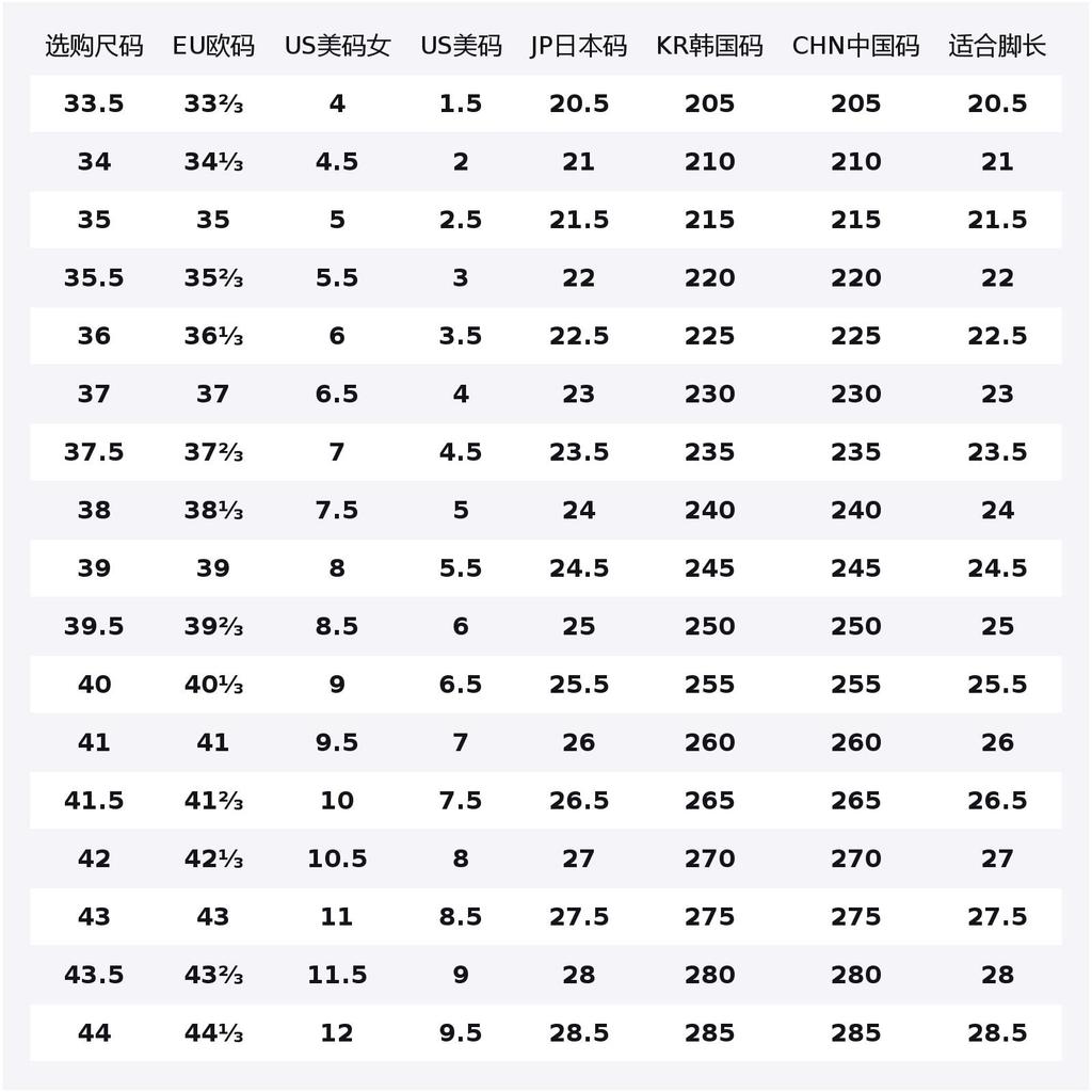 Li Ning Red Hare 8 Tlumení Protiskluzový Prodyšný Lehký Odraz Nízký top ARPV014-3