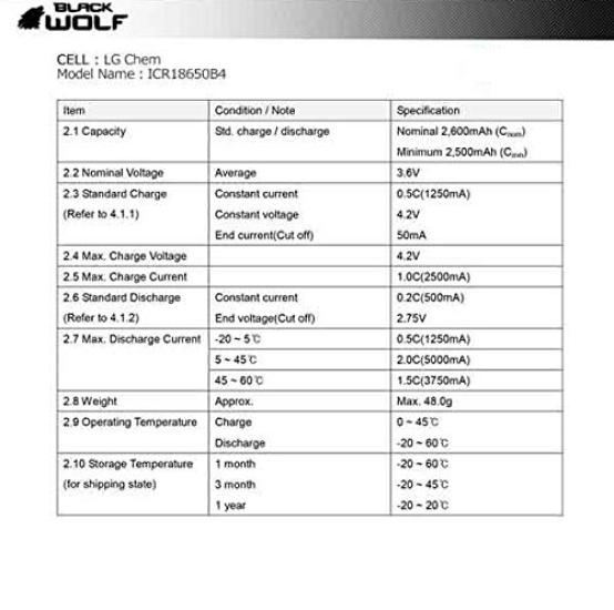 BLACKWOLF 950 Lumens Cree Rechargeable LED Compact and with Memory Ideal for Bicycles and and Waterproof with IPX8 18650 Battery LC-A31 XM-L2