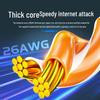 Bosonde Cat6a High-Flex Industrial Gigabit Camera Cable