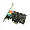 Componentes para computadores – Placas de expansão