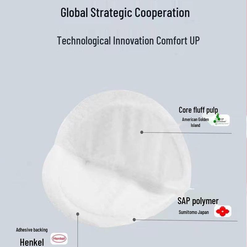 Disposable Ultra-thin Anti-leak Breast Pads - 100 Pack, Breathable Nipple Covers for Postpartum Breastfeeding