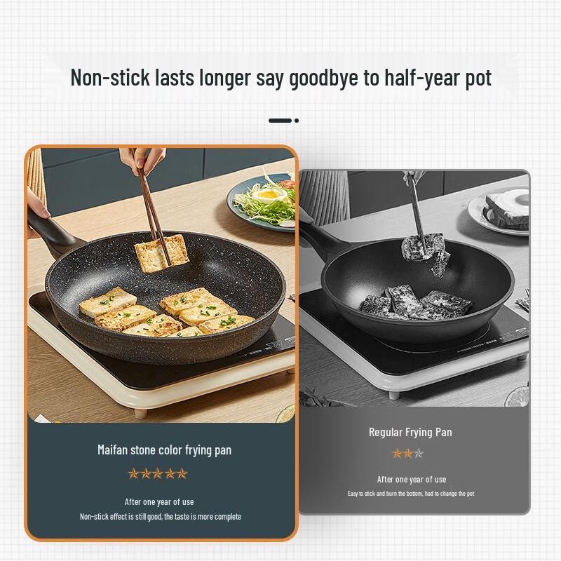 Chui Da Huang 30cm Maifan Stone Non-Stick Frying Pan