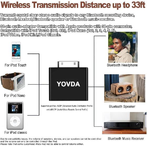 Bluetooth Transmitter for iPod, 30 Pin Bluetooth Adapter for Old iPod Classic, Plug and Play Bluetooth Adapter Compatible with iPod Classic