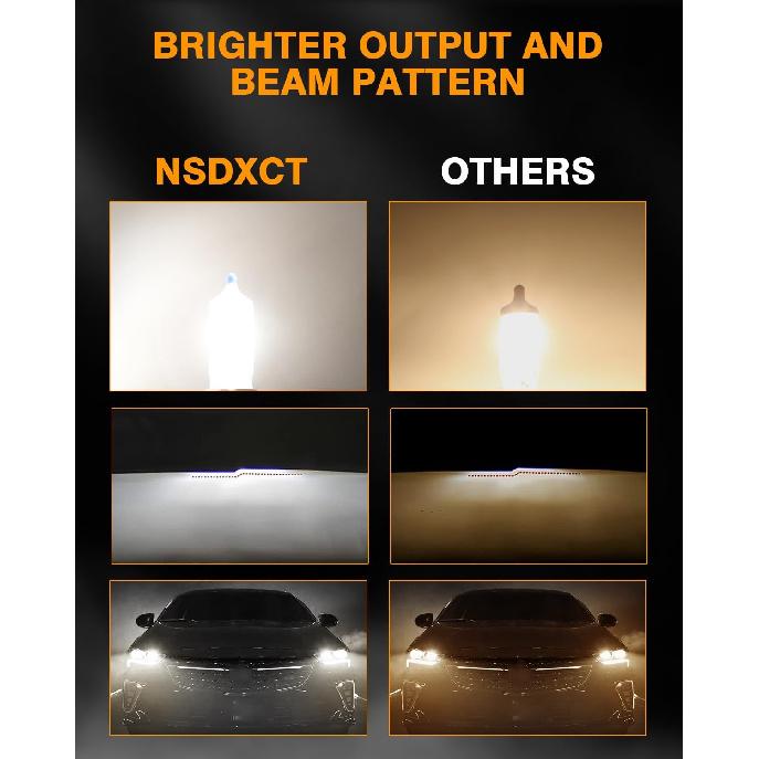 Fit For Ford Escape 2008 2009 2010 2011 2012 High Performance Halogen Headlight Bulbs 9008/H13 High/Low Beam + 5202 Fog Light Car Replacement Bulb