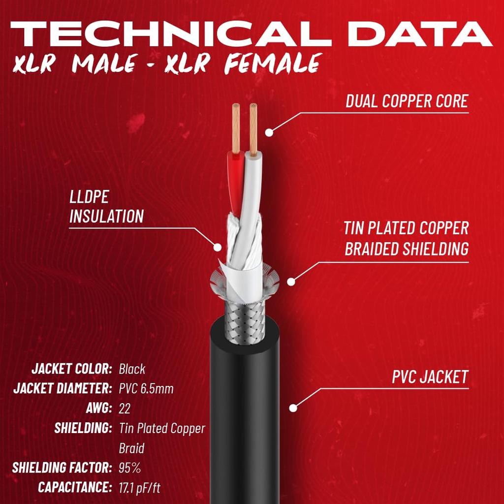 Cableworks by Gator Cases Composer Series Microphone Cable (75ft XLR/XLR) GCWC-XLR-75