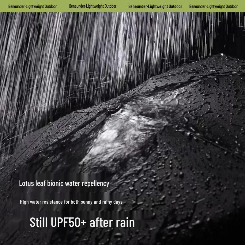 Beneunder Fūbutsushi Five-Fold UV Protection Portable Umbrella