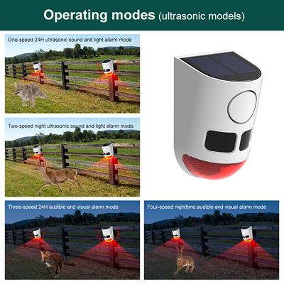 Solar Infrared Motion Sensor Alarm with Strobe Light Sound Noise Maker Animal Repeller for Yard Farm Garden