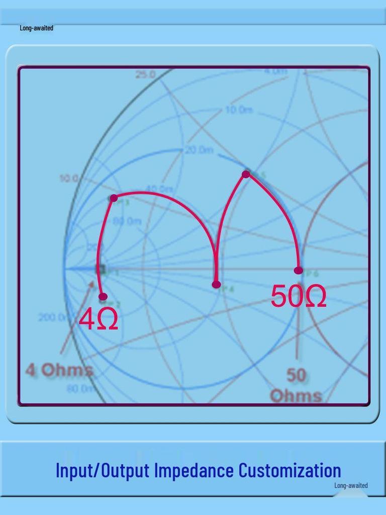 Adjustable LC Passive Low-Pass Filter LPF (500kHz-900kHz)