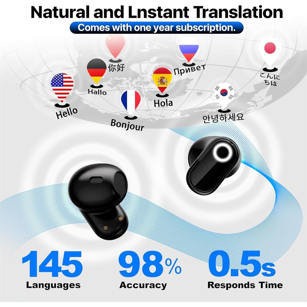 AI Language Translator Earbuds, OWS Real-Time 3-in-1 Translation Earphones 144 Languages & Accents Translation Headphone for Travel Business Learning