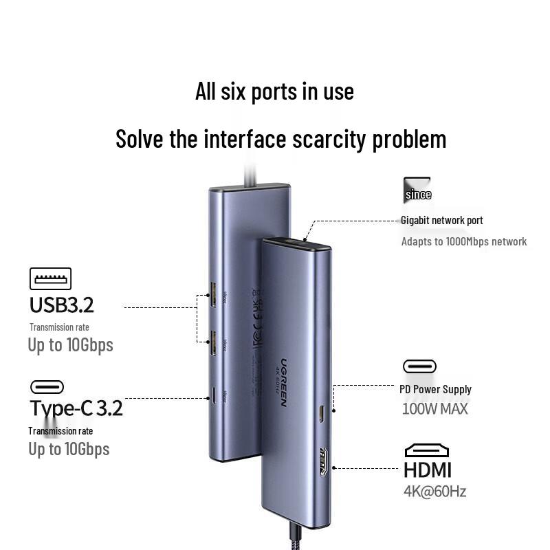 UGREEN Type-C 3.2 6-in-1 Docking Station