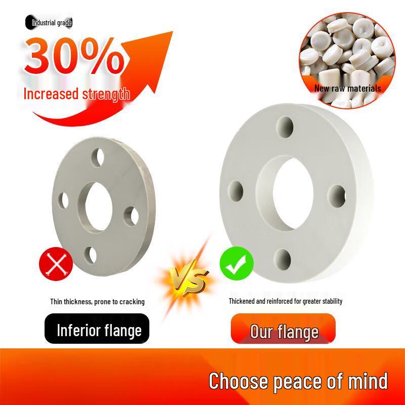 Zhongge PPH Loose Flange