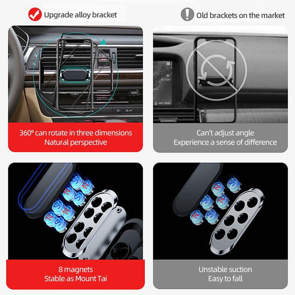 360° Magnetic Car Phone Holder Magnet Smartphone Mobile Stand Cell Support For iPhone 17 16 15 14 13 X Xiaomi Samsung