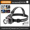 NuFeng Outdoor Dual-Light Headlamp