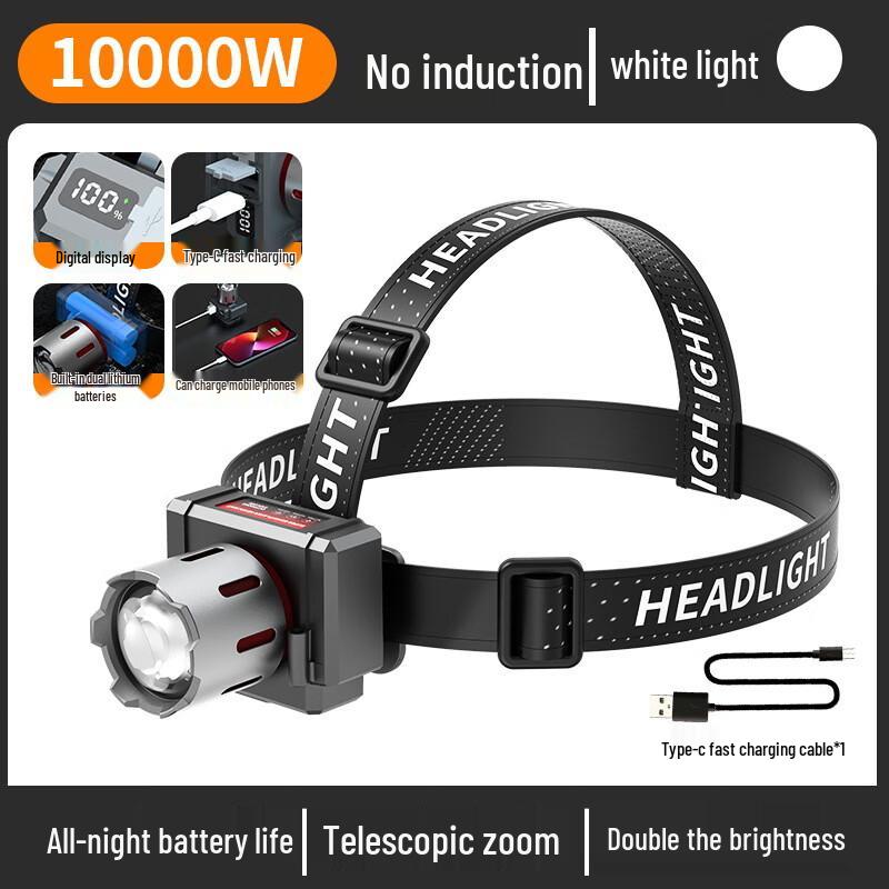 NuFeng Outdoor Dual-Light Headlamp