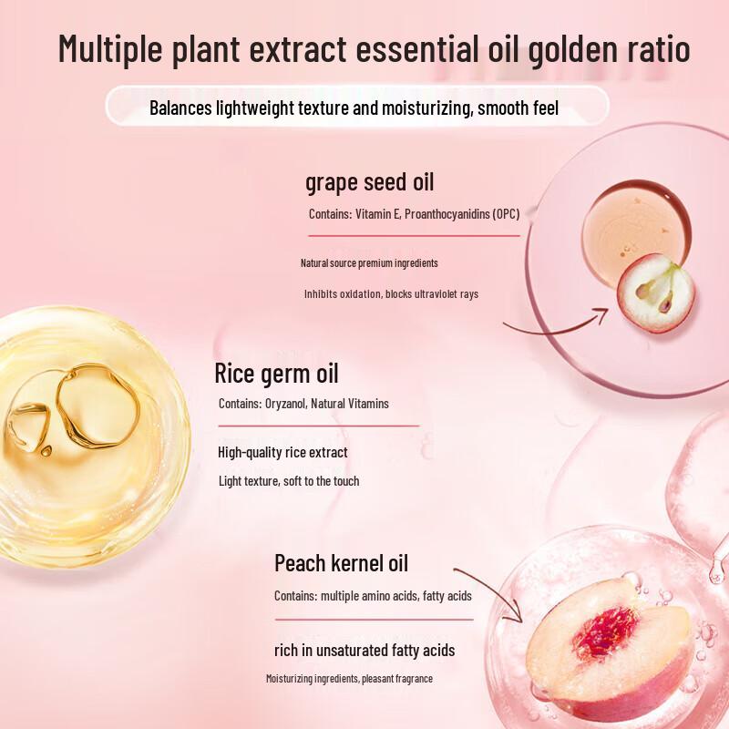 Syoss Light Essence Smooth Hair Oil