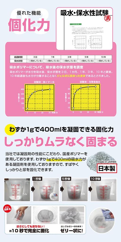 Tillverkad i Japan Katastrofskyddstoalett 30 Användningar Katastrofskyddsprodukter Katastrofskyddsmaterial Nödtoalett Portabel Katastrofskydd