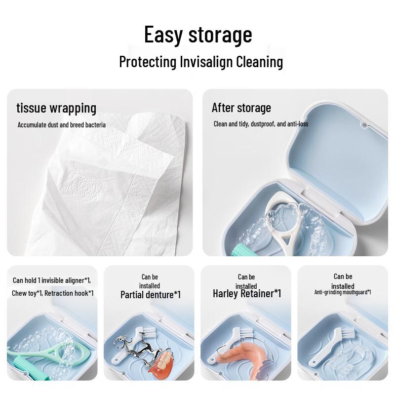 meyarn Dental Retainer & Aligner Storage Case