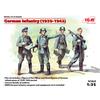 ICM 1/35 German Infantry 1939-1942 Plastic Model Kit 35639