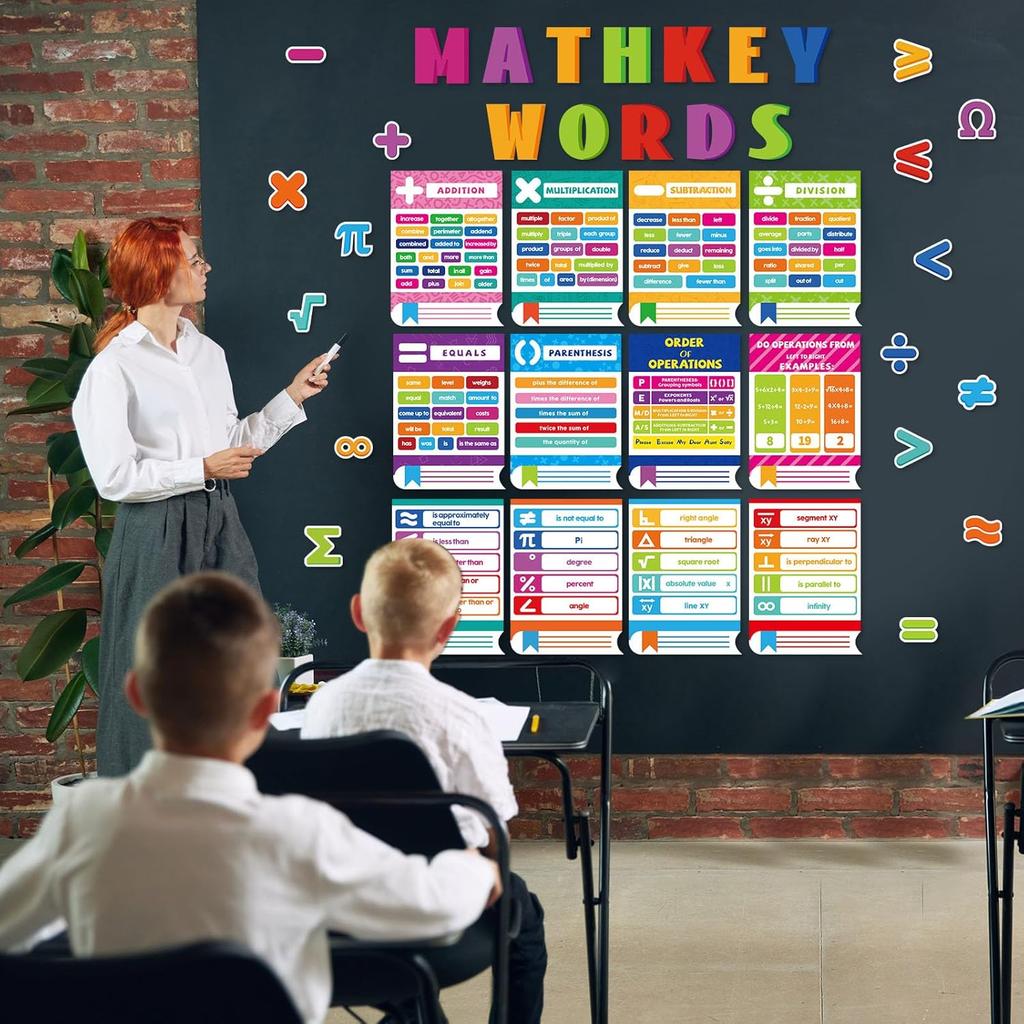 40 Pcs Math Posters Elementary Middle School Educational Math Keywords Symbol Posters Teacher Mathematics Classroom Decorations Paper Bulletin Board