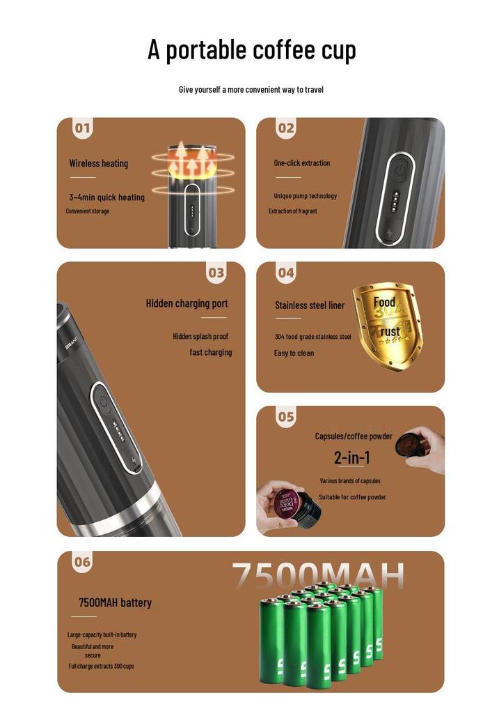 Wireless Portable Capsule Coffee Maker for Home, Car, or Outdoors