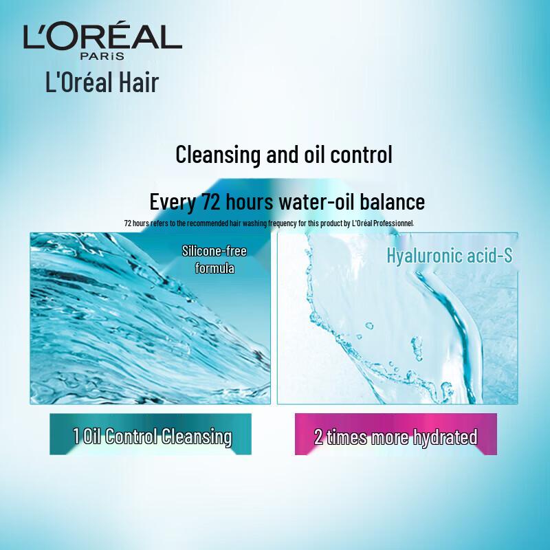 L'Oréal Hyaluronic Acid Hydrating Shampoo