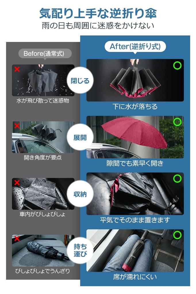 Large Size 12 Folding Automatic Opening and Reverse Folding Teflon Folding Heat UV Rain and Sun Rain and Typhoon Heavy Rain and Day Gift Extra -