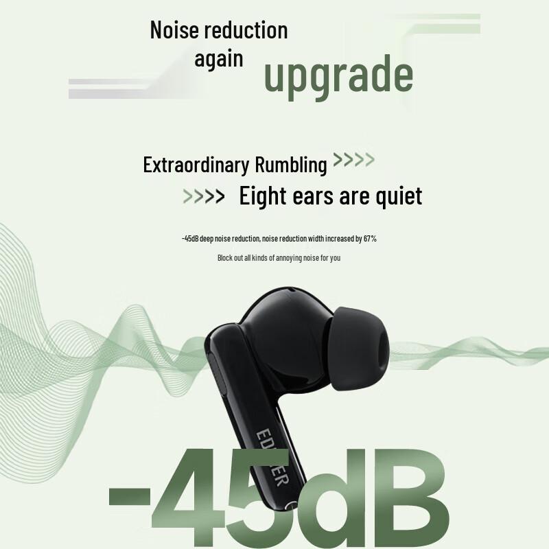EDIFIER Lolli Pro3 True Wireless Active Noise Cancelling Bluetooth Earbuds