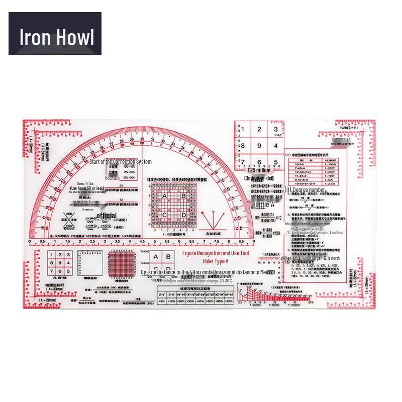 High-Precision Mil-Dot Map Reading Ruler